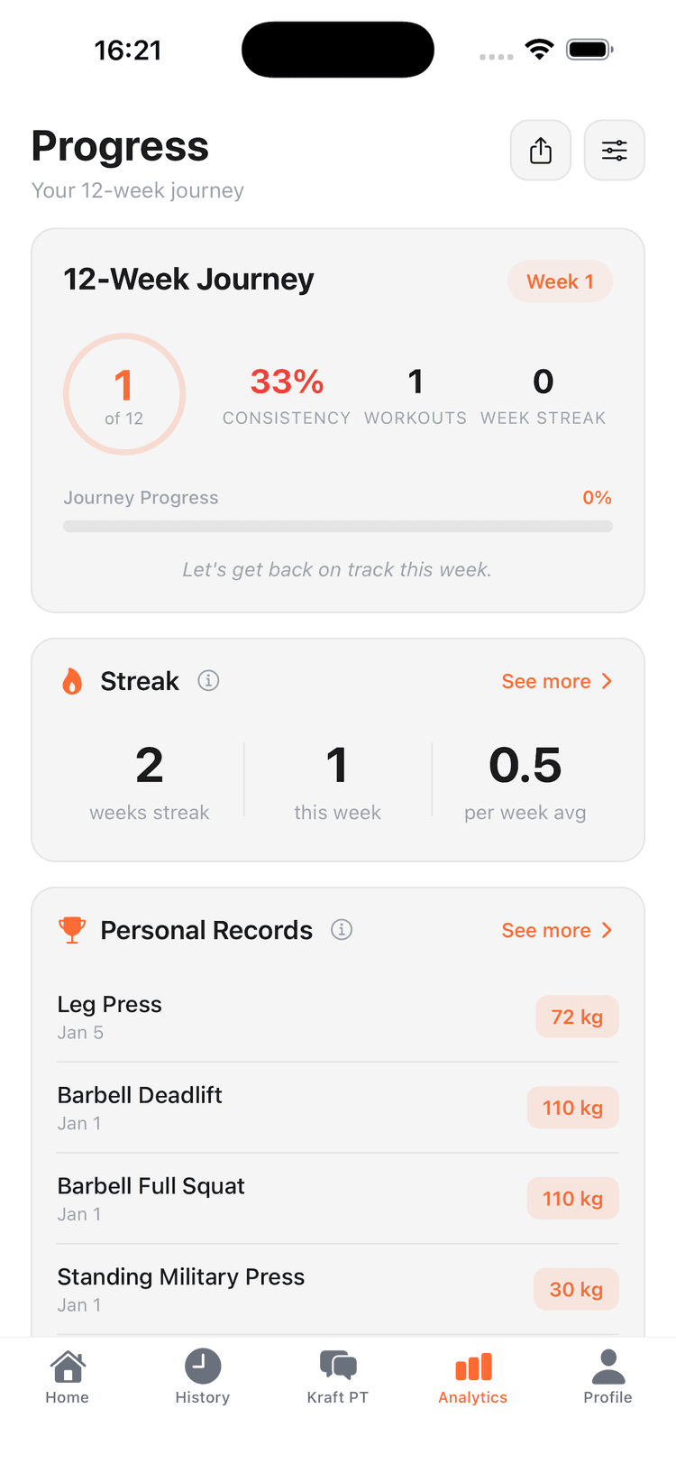 Kraft progress screen showing a 12-week journey with consistency, streak and personal records