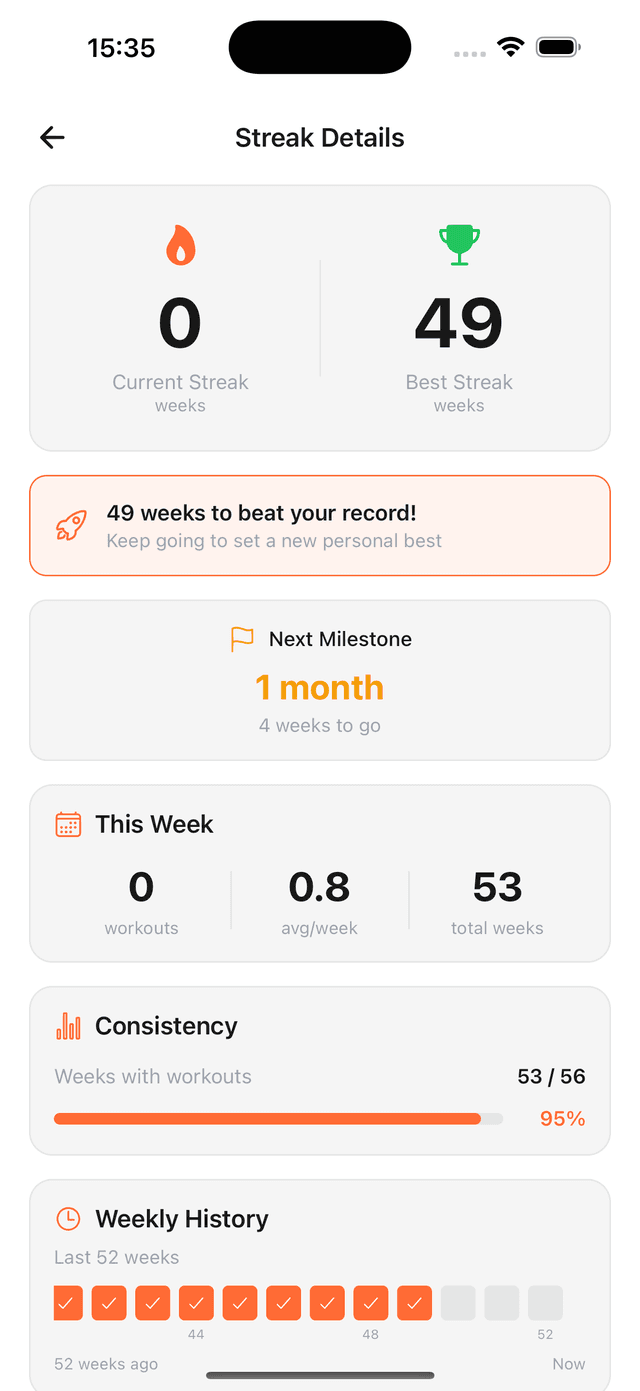 Workout Streaks